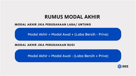 Rumus Modal Akhir