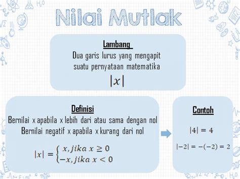 Rumus Nilai Mutlak