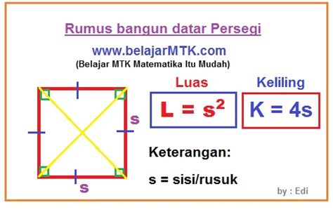 Rumus Persegi Empat