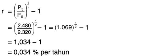 Rumus Pertumbuhan Penduduk