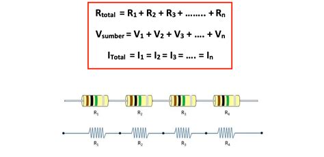 rumus resistor | Calculadora de conversin del cdigo de resistor