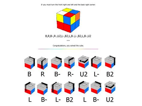 RUMUS CEPAT RUBIK 2X2 - Langkah pertama adalah membuat satu