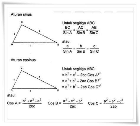 rumus segitiga | Apa itu Rumus Pythagoras dan Mengapa Penting