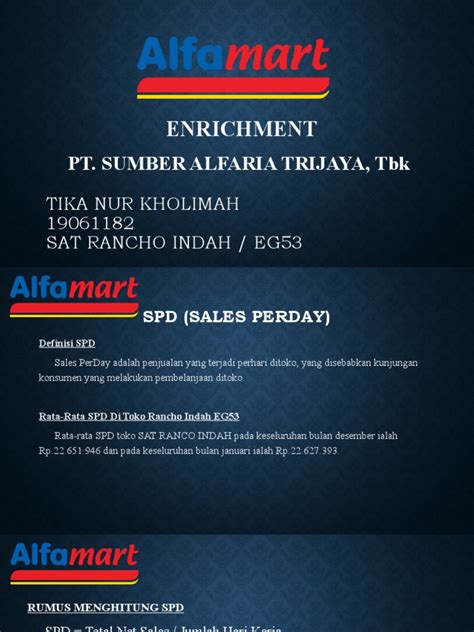 Rumus Std Alfamart