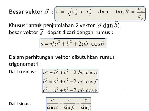Rumus Vektor Fisika