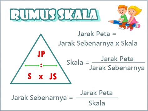 RUMUS SKALA - 20 Rumus Excel yang Sering Dipakai Dalam Dunia Kerja