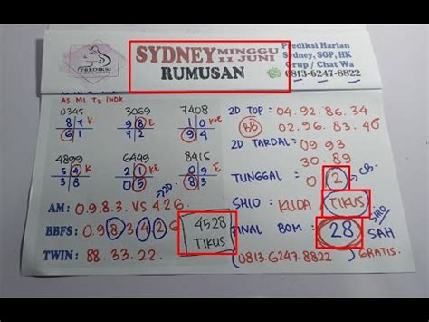 RUMUSAN SIDNEY - RUMUS AGKA JITU SIDNEY HARI INI