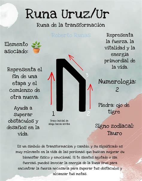 Runa Que Significa