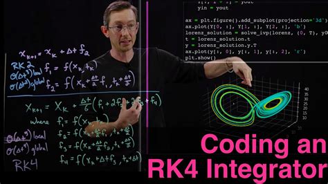 Image related to runge-kutta-python