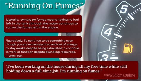 Running On Fumes