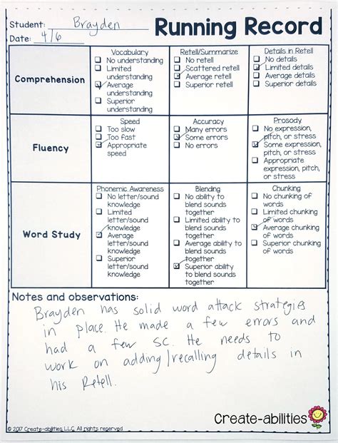 Running Record Examples First Grade With