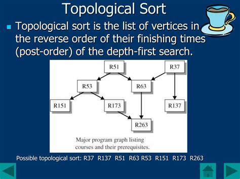 Running Time Of Topological Sort