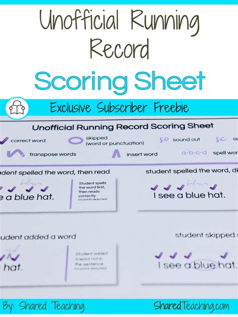 Full Download Running Record Scoring Guide 