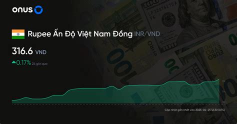 rupee to vnd | Rupi n hm nay T gi INR