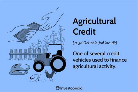 Read Rural Credits And Agricultural Development Swilts 