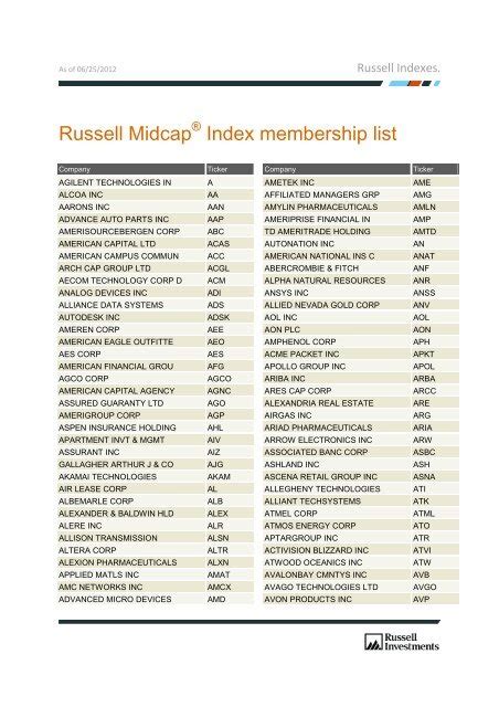 The Dawes Roll Index is a vital resource for individuals