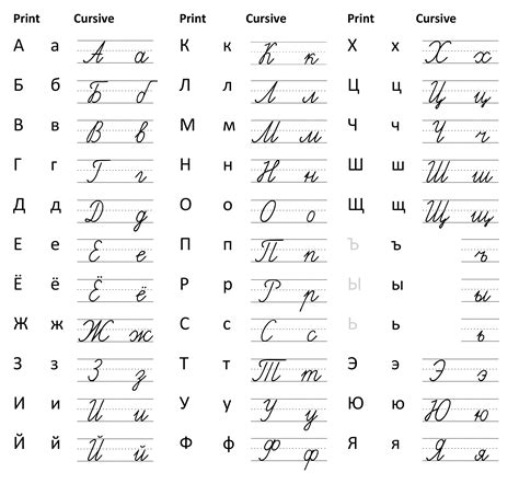 russian alphabet handwriting