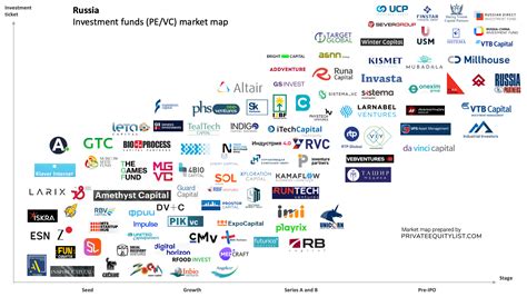 BIVRX | A complete Invenomic Fund;Investor mutual fund overview by M