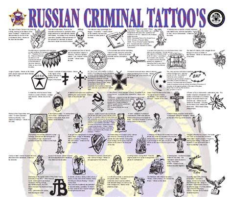 Russian Gang Tattoos