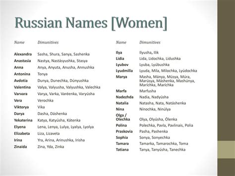 russian girl name meaning death
