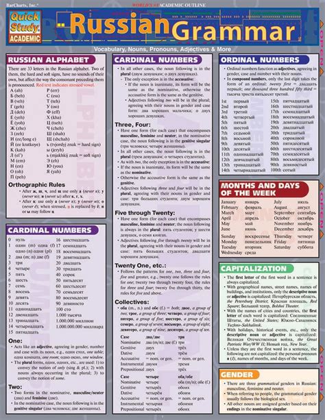 Russian Grammar Quickstudy Academic Outline