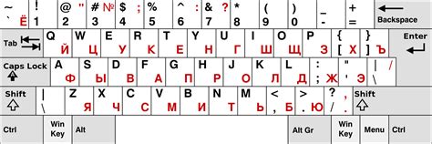 russian keyboard layout pdf