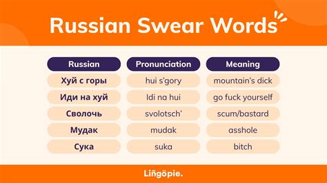 Russian Swear Words