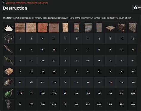 updated: February 14, 2023 Buffalo Trace’s newest exp