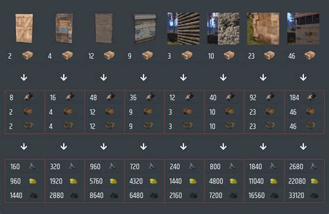Rust Satchel Damage