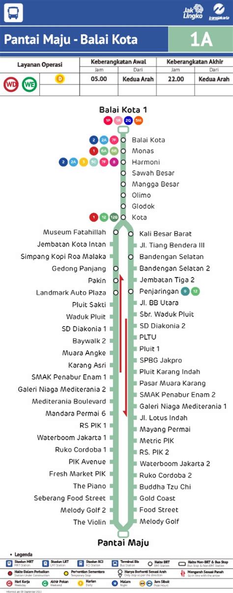 Rute 1A - NhacCuaTui