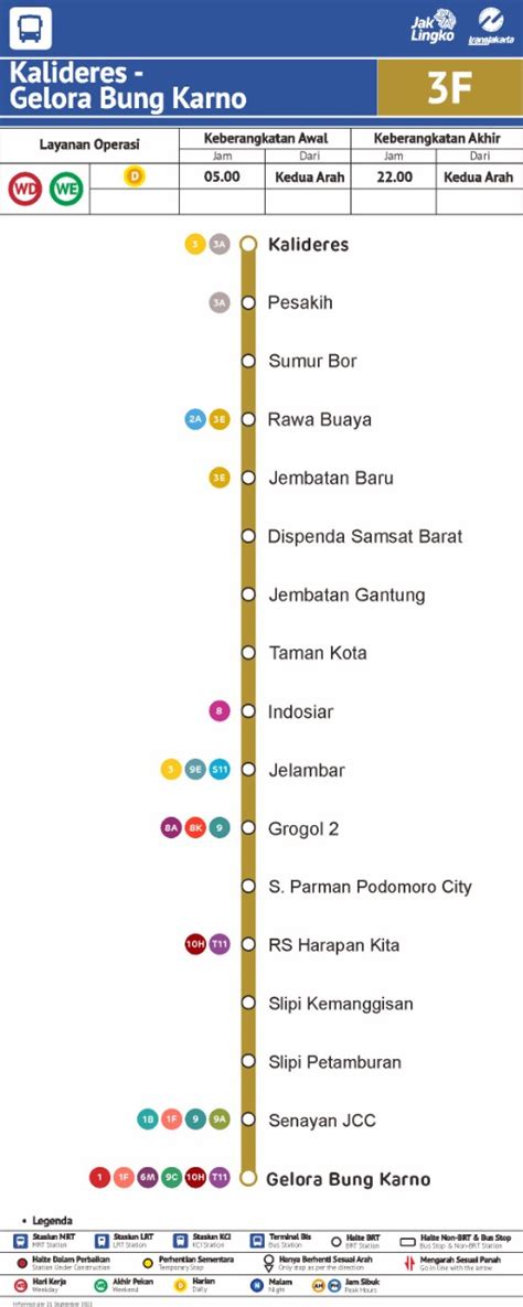 rute 3f | Sky Suite Hangang Bridge Seoul Hn Quc
