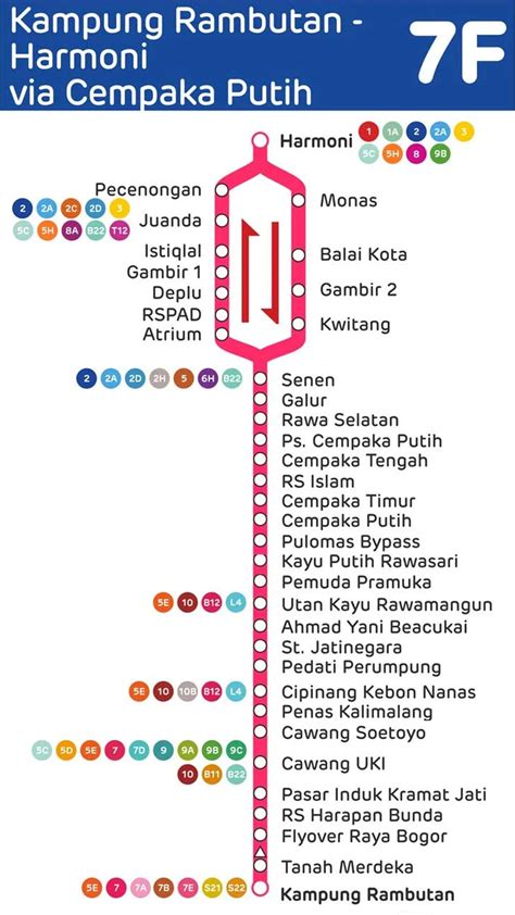 [PDF] Những câu hỏi thường gặp về Linux