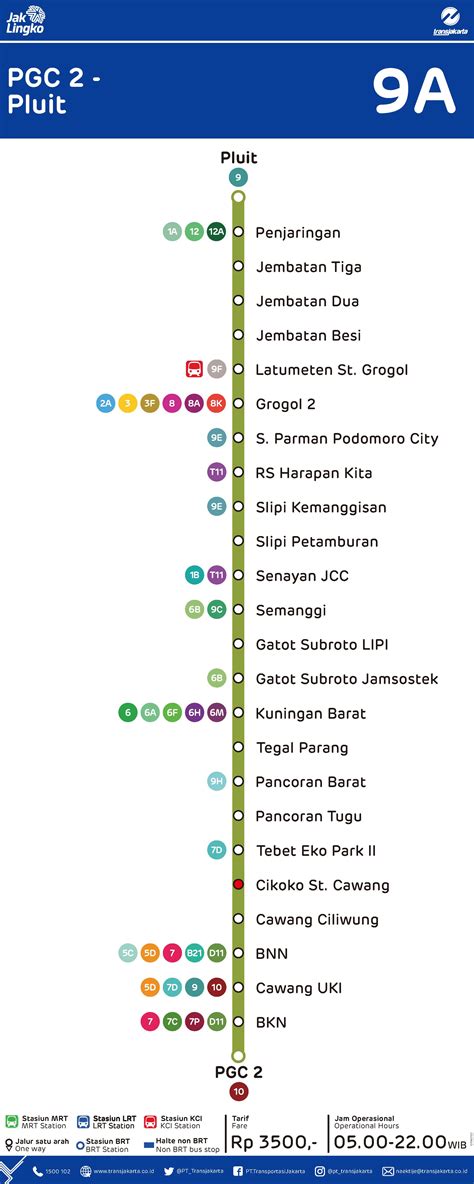 rute 9a | My mi gc hng ni a RUTE