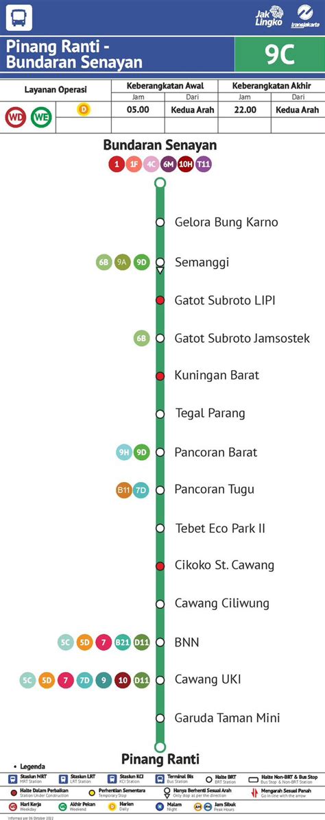 rute busway 9c | Rute Transjakarta 9C Pinang RantiBundaran Senayan