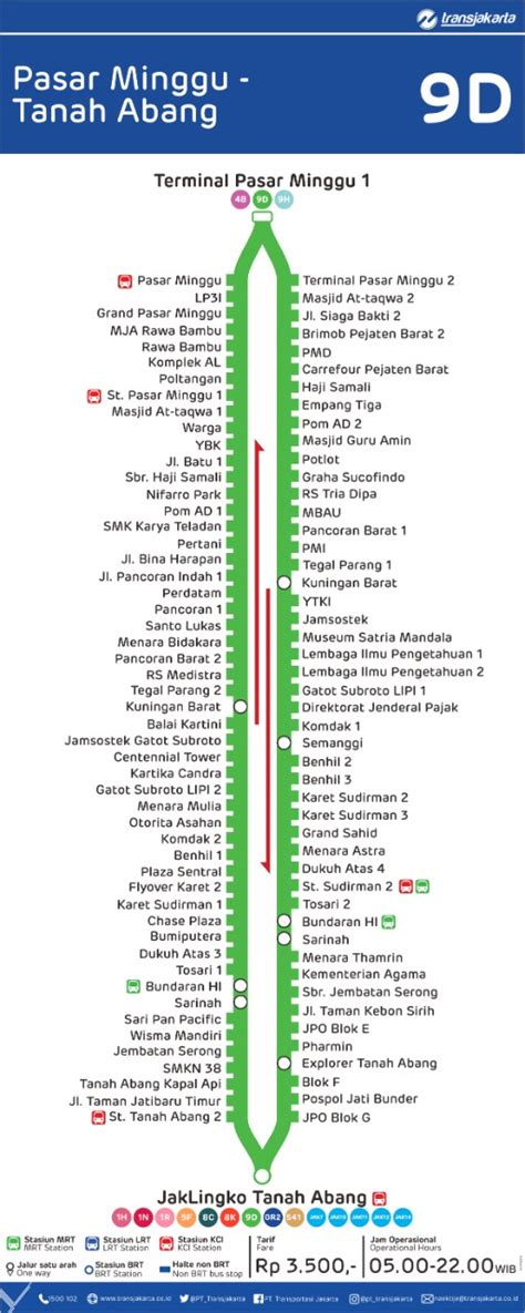 RUTE 9D - Rute TransJakarta Pasar MingguTanah Abang 9D