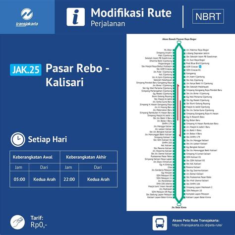 RUTE JAK LINGKO - Mengenal Lebih Dekat Sistem JakLingko - DKI JAKARTA