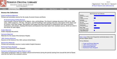 Rutgers Library Database