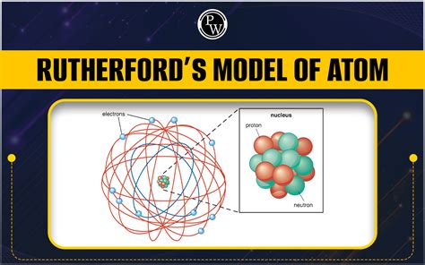 rutherford atomic theory biography sample