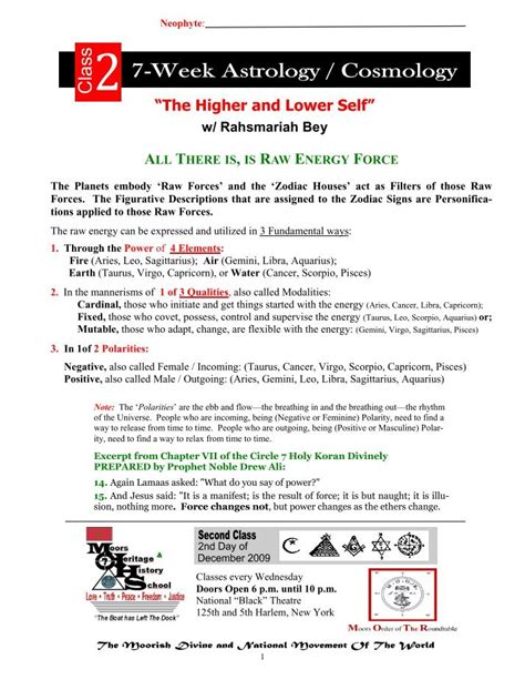 Rv Bey Publications