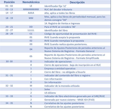 campobet: Aposte nas Melhores Apostas Desportivas Online e Fique Tranquilo com a Proteção de Fundos - Foto 2