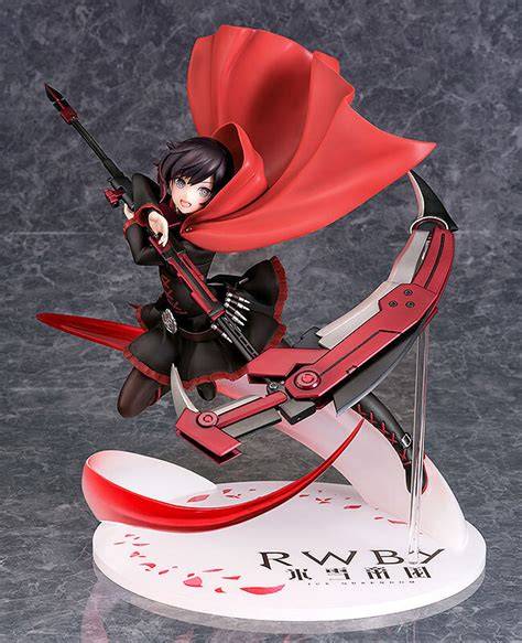 rwby ruby rose nude
