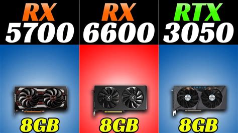 rx-6600-vs-rx-570