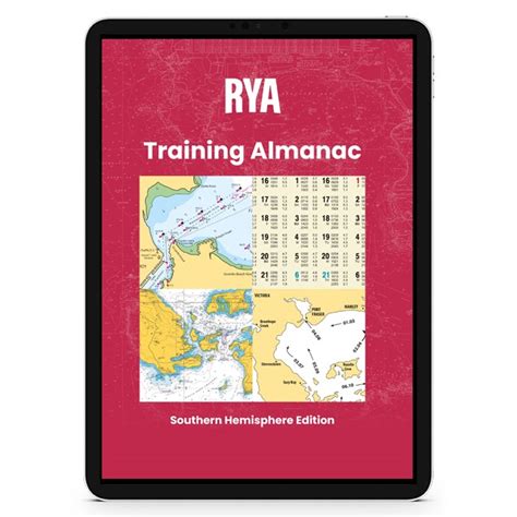 rya training almanac