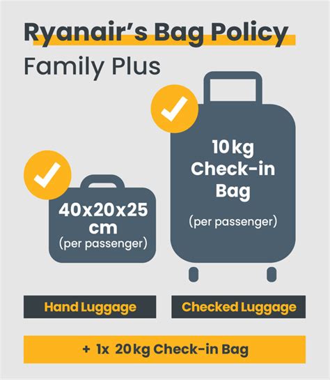 ryan air hand bagage