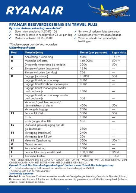Ryanair Insurance Plus