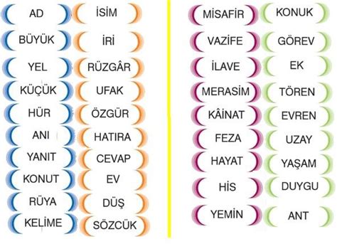 sürekli eş anlamlısı nedir