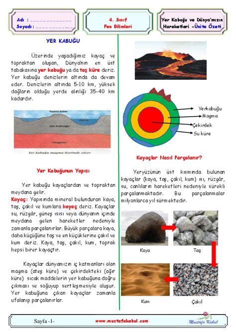 sınıf Fen Bilimleri Kayaçlar Yer Kabuğu Yer Kabuğu Yapısı- Kayaçlar Test Sengulkaracagoktas tarafından YER KABUĞU, KAYAÇLAR, FOSİLLER Çarkıfelek Mustafabagdatli tarafından 4.