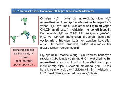 sınıf Kimyasal Türler ve Etkileşimler Konu Anlatımı 9.