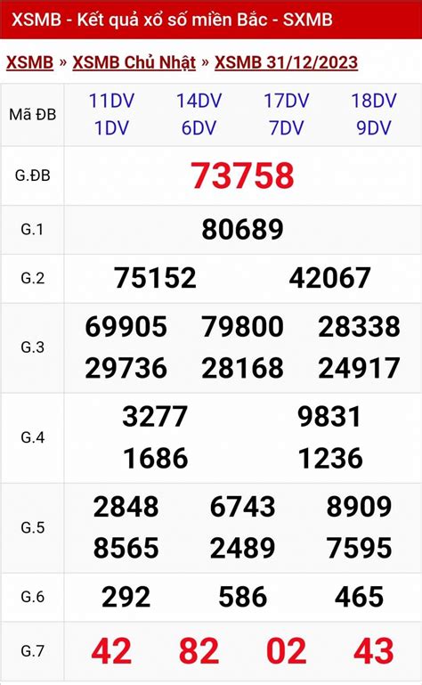 số xổ | KQXS X s kin thit hm nay