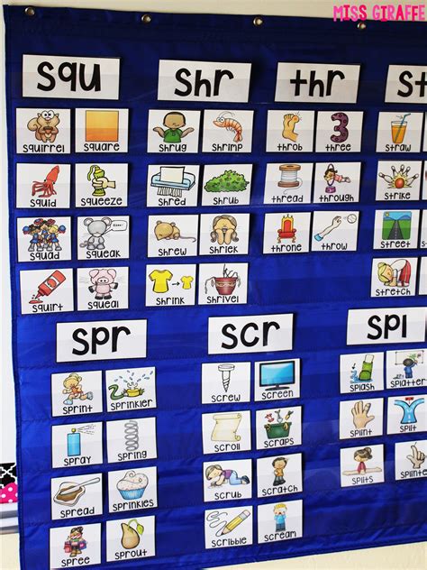 S Blends Words And Pocket Chart Cards Free S Blend Word Lists - S Blend Word Lists